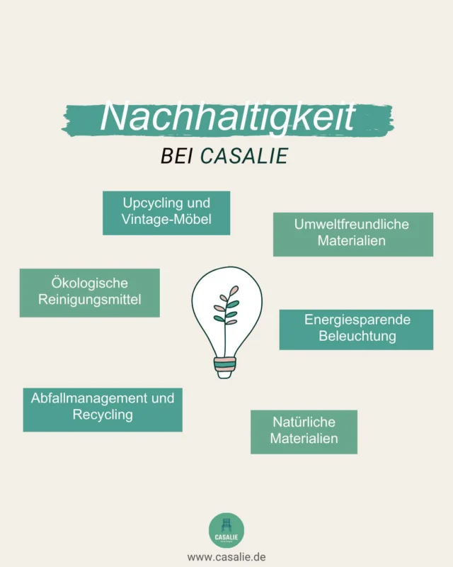 🌍 Nachhaltigkeit im Home Staging – Unser Beitrag für eine bessere Zukunft

Als Home Stager liegt es uns nicht nur am Herzen, Immobilien perfekt in Szene zu setzen – sondern auch, dies so nachhaltig wie möglich zu tun.

Daher versuchen wir bei HomeStagingDE so oft wie möglich auf folgende Punkte zu achten:

💚 Upcycling & Vintage-Möbel – Statt nur neu zu kaufen, setzen wir immer öfter auf besondere Einzelstücke, die Charakter verleihen und Ressourcen sparen. Zusätzlich versuchen wir unser Inventar bestmöglich zu transportieren & lagern, damit sie lange einen guten Zustand haben, um im Einsatz zu bleiben.

🌱 Umweltfreundliche Materialien – Ob Wandfarbe, Bodenbeläge oder Tapeten: Wo möglich, bevorzugen wir schadstofffreie und nachhaltige Produkte.

💡 Energiesparende Beleuchtung – LED-Lampen sorgen für stimmungsvolles Licht und reduzieren gleichzeitig den Energieverbrauch.

🌿 Natürliche Materialien – Holz, Bambus & Co. schaffen ein warmes Wohngefühl. Dabei achten wir immer öfter auf Öko-zertifizierte Produkte mit FSC- oder PEFC-Siegel.

♻️ Abfallmanagement & Recycling – Weniger Müll, mehr Wiederverwendung – wir achten darauf, Ressourcen bewusst zu nutzen.

✨ Umweltfreundliche Reinigung – Saubere Immobilien ohne Chemiekeule: Wir setzen auf nachhaltige Reinigungsprodukte, die schonend für Mensch & Natur sind.

Nachhaltigkeit ist kein Trend, sondern Verantwortung – und wir nehmen sie ernst. 🌍💚

📩 Sie möchten Ihre Immobilie stilvoll & nachhaltig in Szene setzen?

Kontaktieren Sie uns per E-Mail an: selle-walter@casalie.de oder ganz unkompliziert per Direktnachricht hier auf Instagram an @casalie.de 

Wir freuen uns darauf, von Ihnen zu hören.
____________
💡 Casalie ist selbstständige Partnerin bei @home.staging.de 

 #homestagingdeutschland #homestagingwirkt #casalie